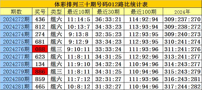 刘伯温凤凰四肖八码的应用领域_社交版51.176——新机遇与挑战的前景分析