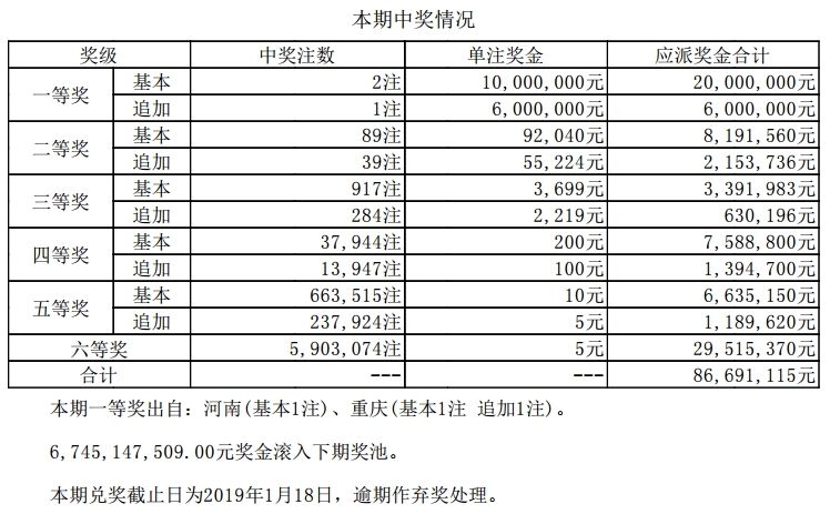 330期澳门码开奖结果_RemixOS58.597——新机遇与挑战分析