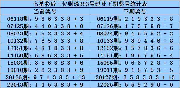 白小姐一肖一码准选一码57709._10DM87.521——新挑战与机遇的综合评估