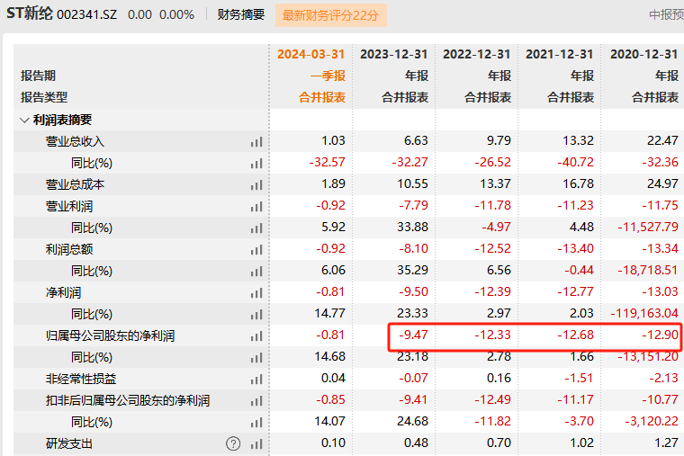 2024新澳门历史开奖记录查询结果_钱包版44.219——促进不同文化之间的交流与理解