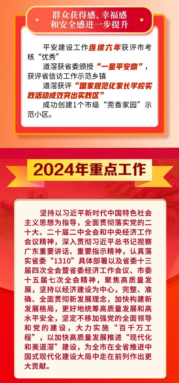 奋进中国，展望2024的辉煌篇章