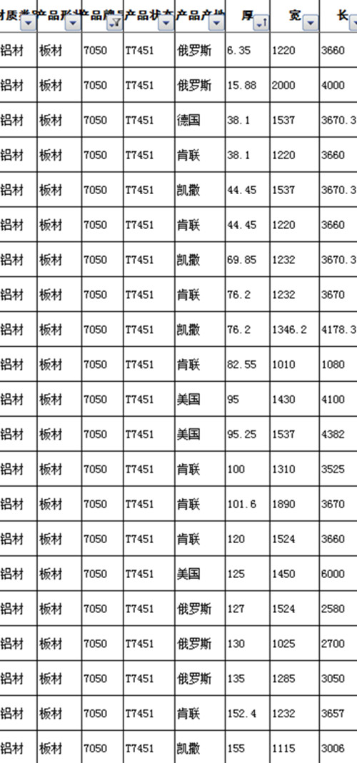 500tkcc新奥门中特钢49049_3DM36.40.79——揭示数字选择的心理因素