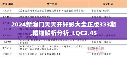 2024年天天开好彩大全_豪华版31.194——助你制定有效的计划