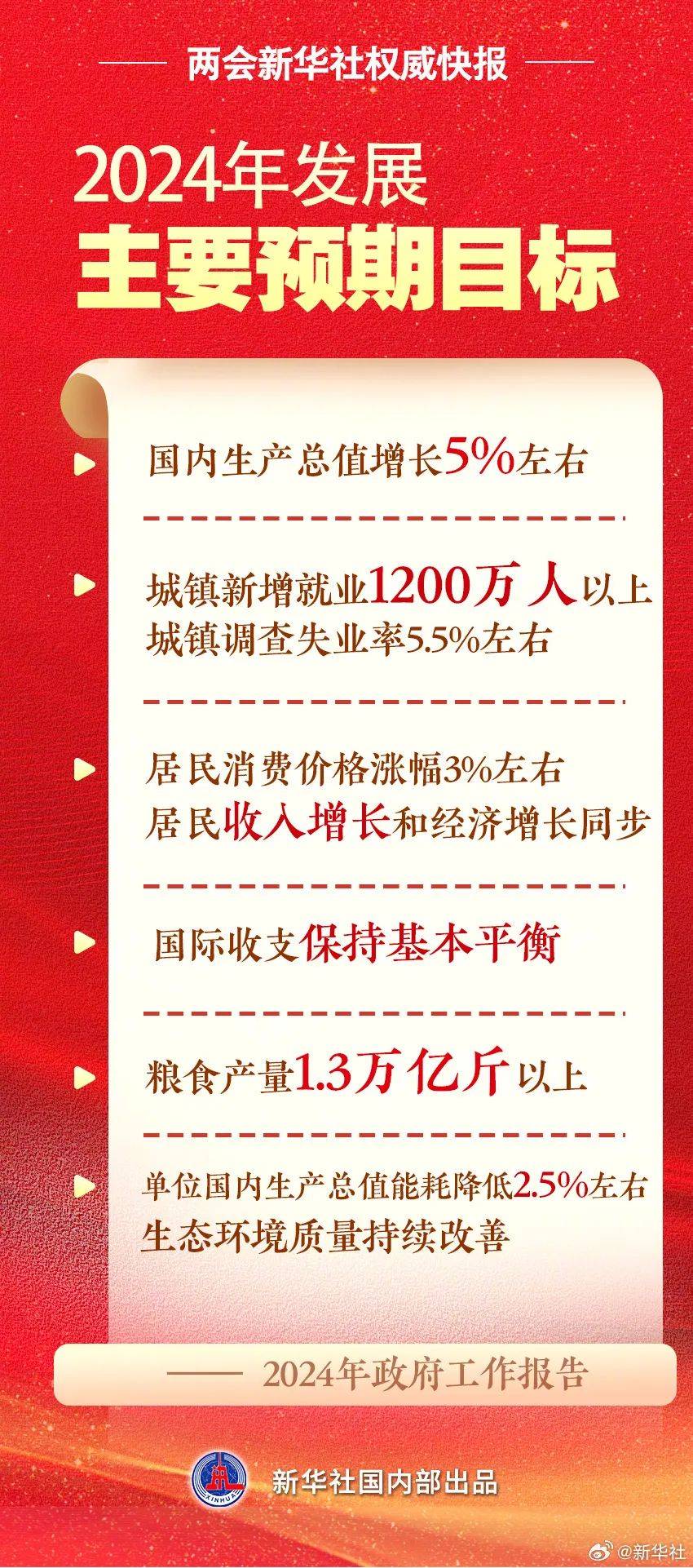 2024年明确取消城管_VE版93.849——探索历史遗迹，感受文化的厚重