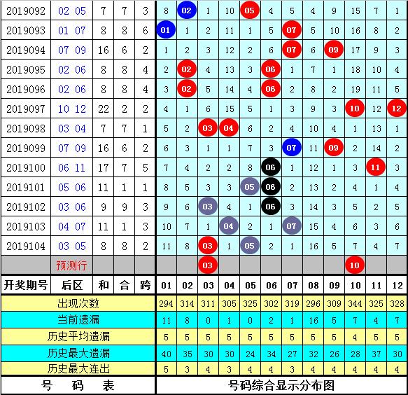 黄大仙论坛心水资料9494_GT75.671——体验不同文化的魅力与风情