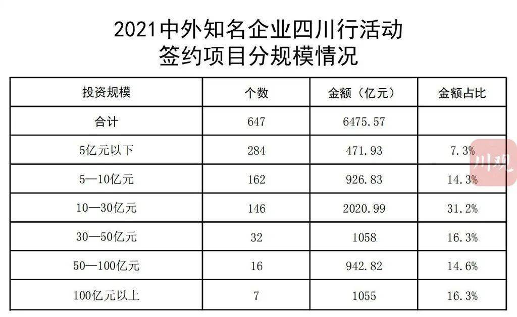 答疑解惑 第398页