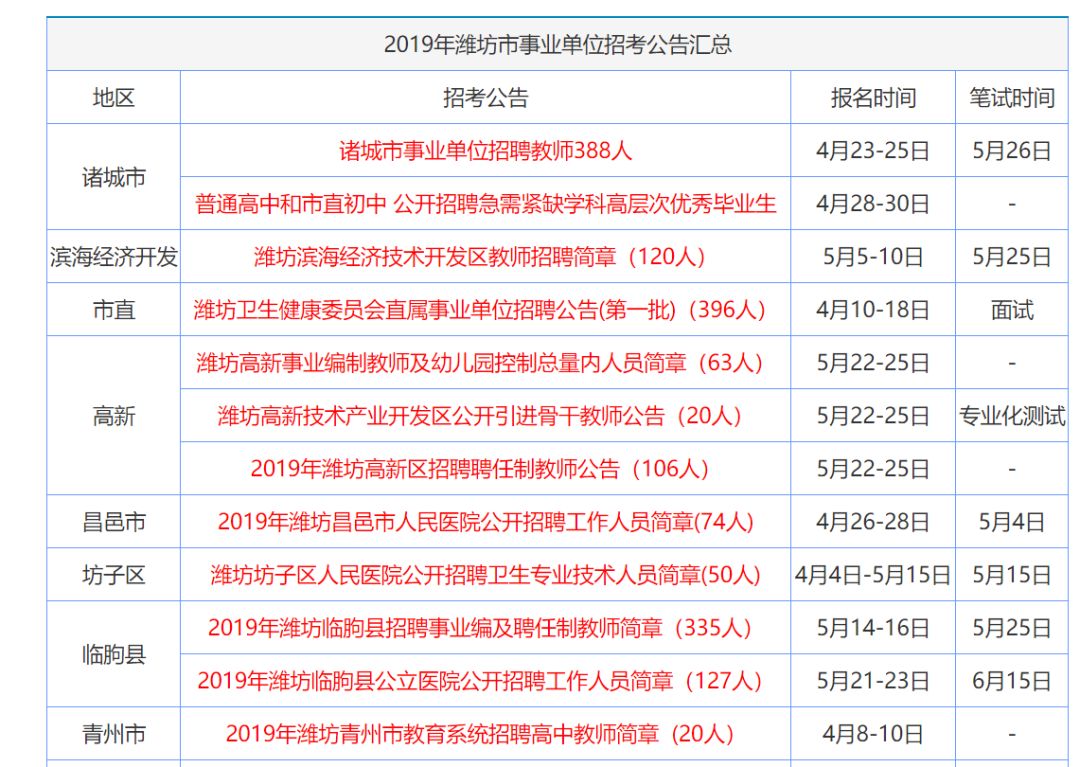 香港单双资料免费公开_X41.860——享受科技带来的出行便利