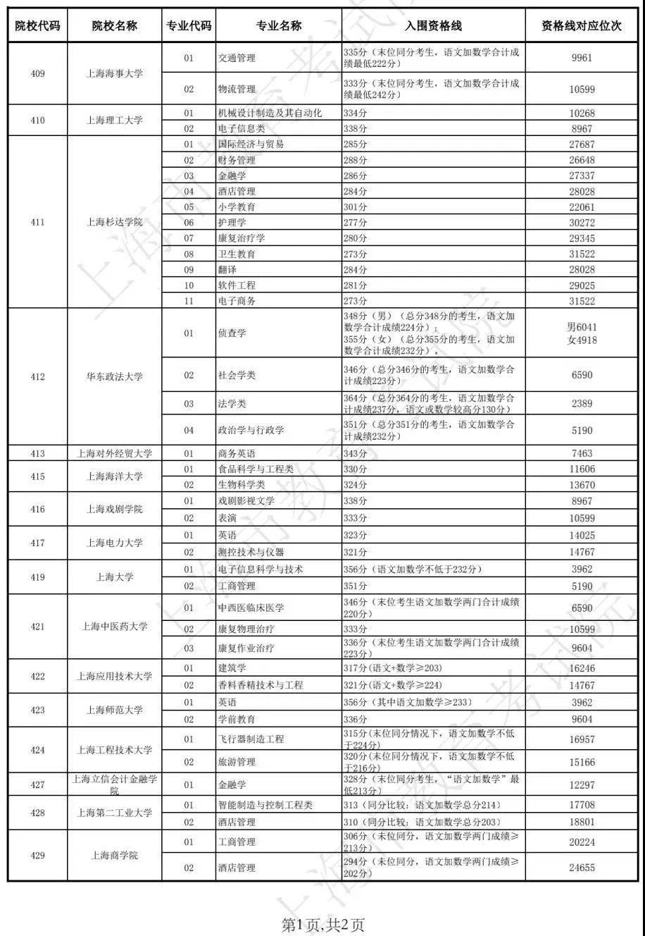 老澳门开奖结果2024开奖记录表_复古版67.895——见证国际体育赛事的辉煌时刻