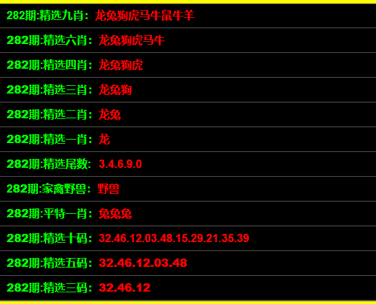 独傲春秋 第4页