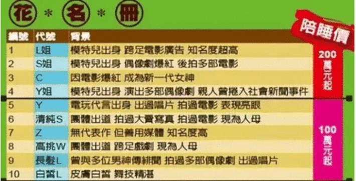 缅北阴影下的明码标价交易，中国人的困境与反思