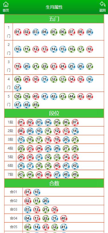 2024澳门六开彩天天开奖结果生肖卡_网页版66.632——揭示数字选择的心理学原理