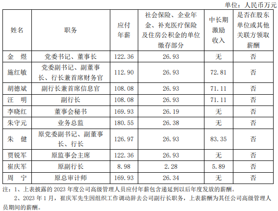 2024年12月 第41页