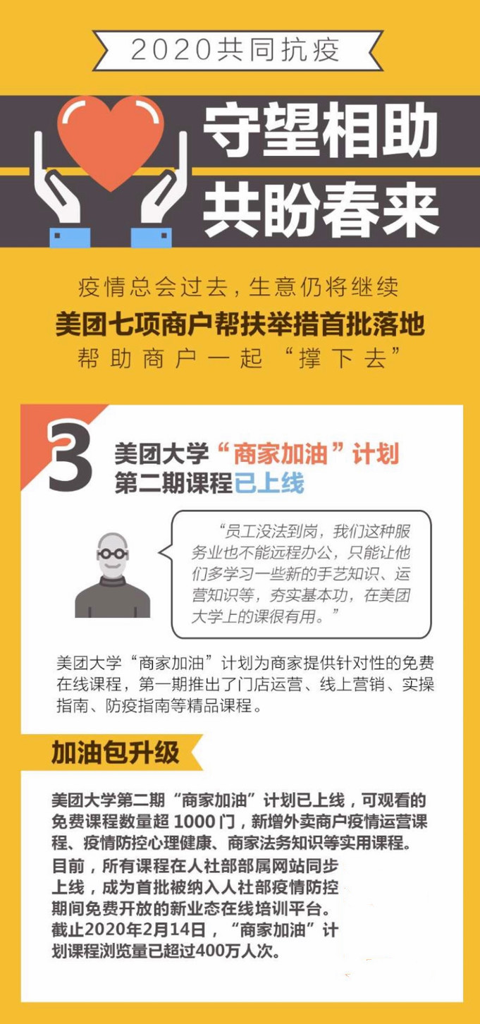 美团平台防控策略，智慧与创新的力量