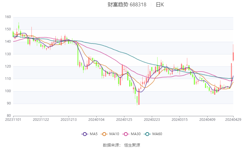 2024澳门新奥走势图_苹果款34.976——青年人的力量与创造力