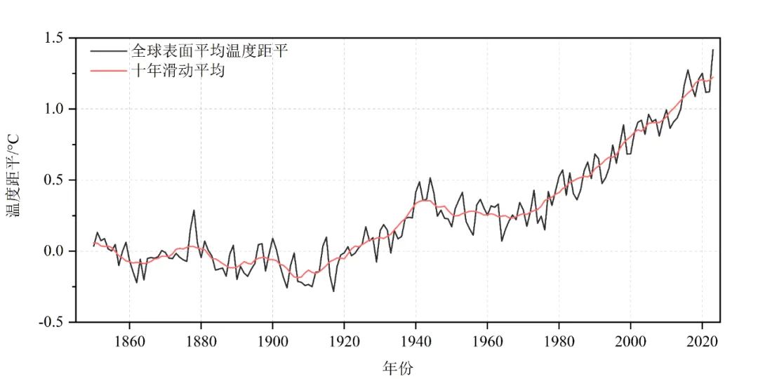 7777788888新澳门开奖2023年_试用版77.759——在生活中发现艺术的美