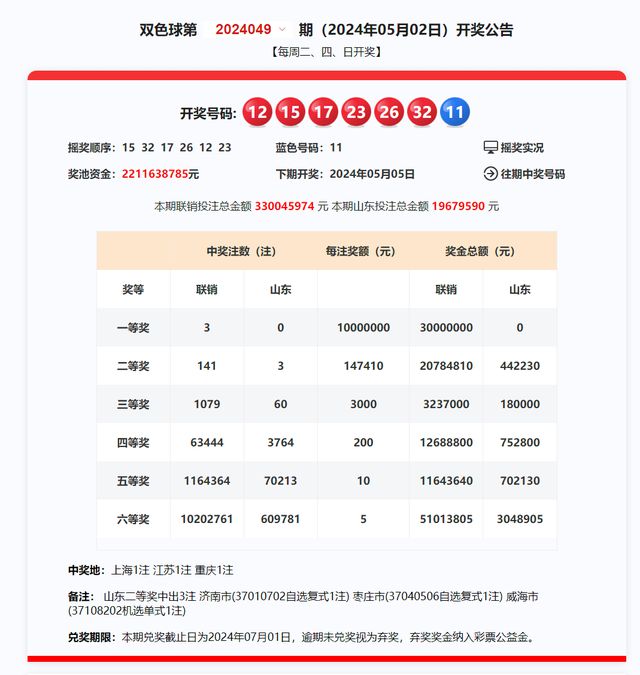 2024新澳最新开奖结果查询_模拟版39.258——成功之路的探索