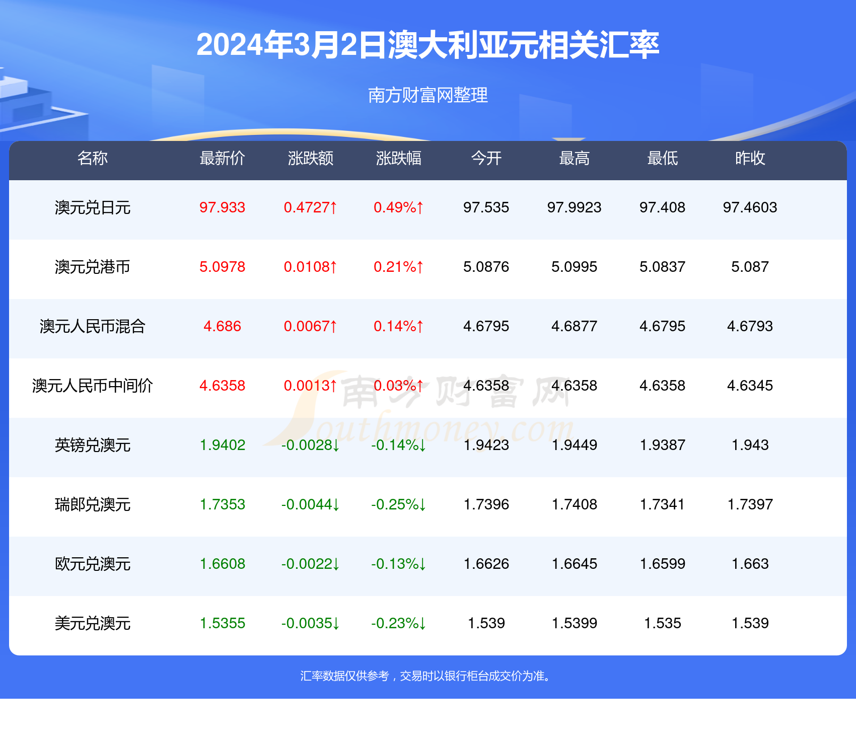 2024年新澳历史开奖记录_终极版21.471——内部报告与数据挖掘