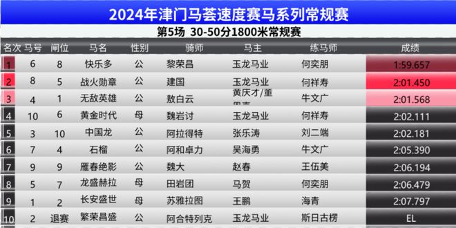 2024年澳门特马今晚_FT42.291——成功之路的经验教训