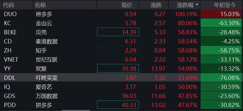 俄乌知乎，一场复杂的地缘政治棋局