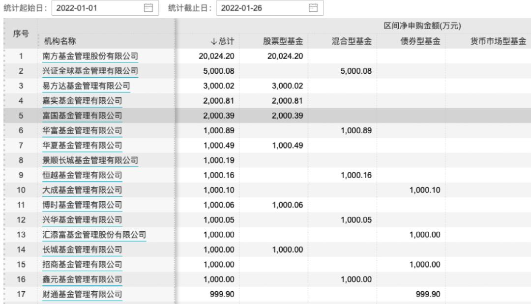 A股开年在跌什么？解读市场波动背后的真相