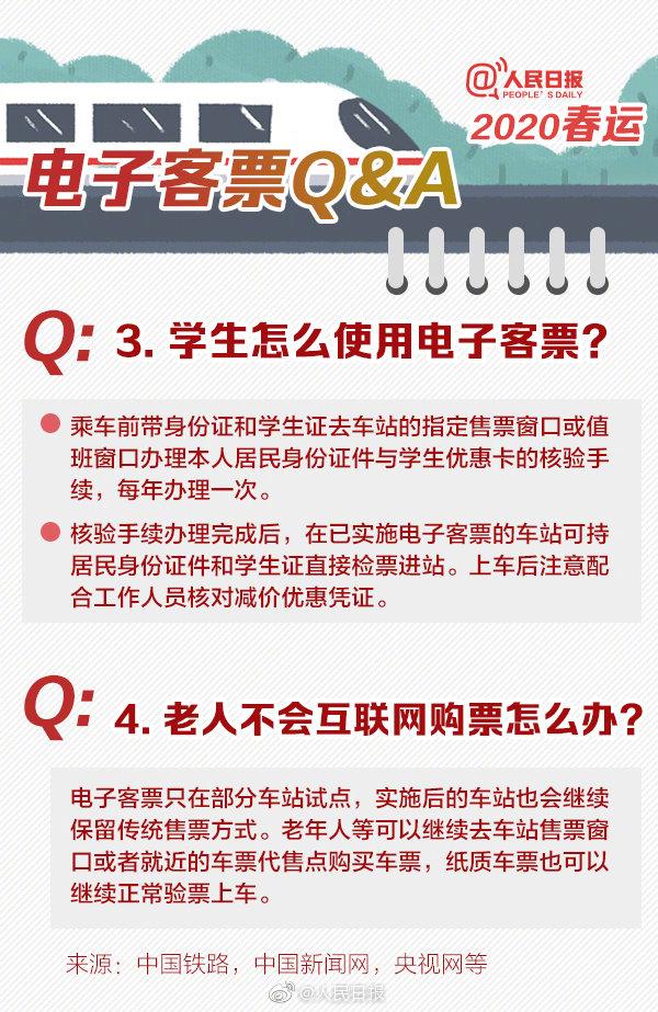 春运购票最最最重要的三件事