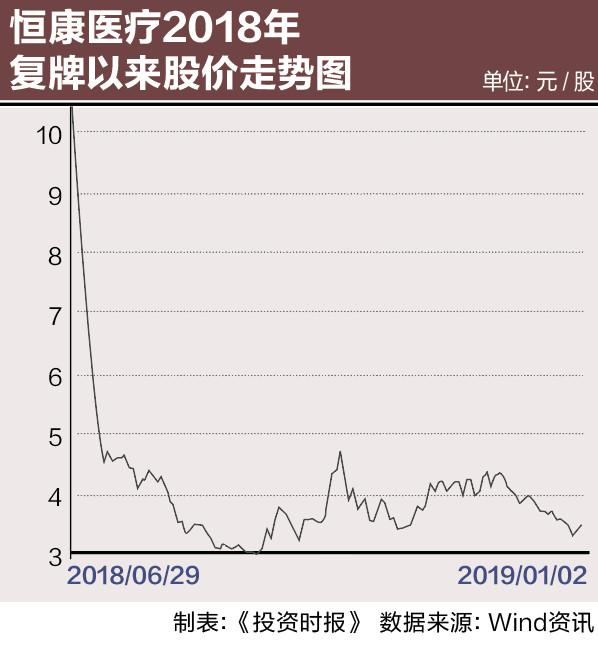 A股并购重组风云再起，五起并购终止背后的故事