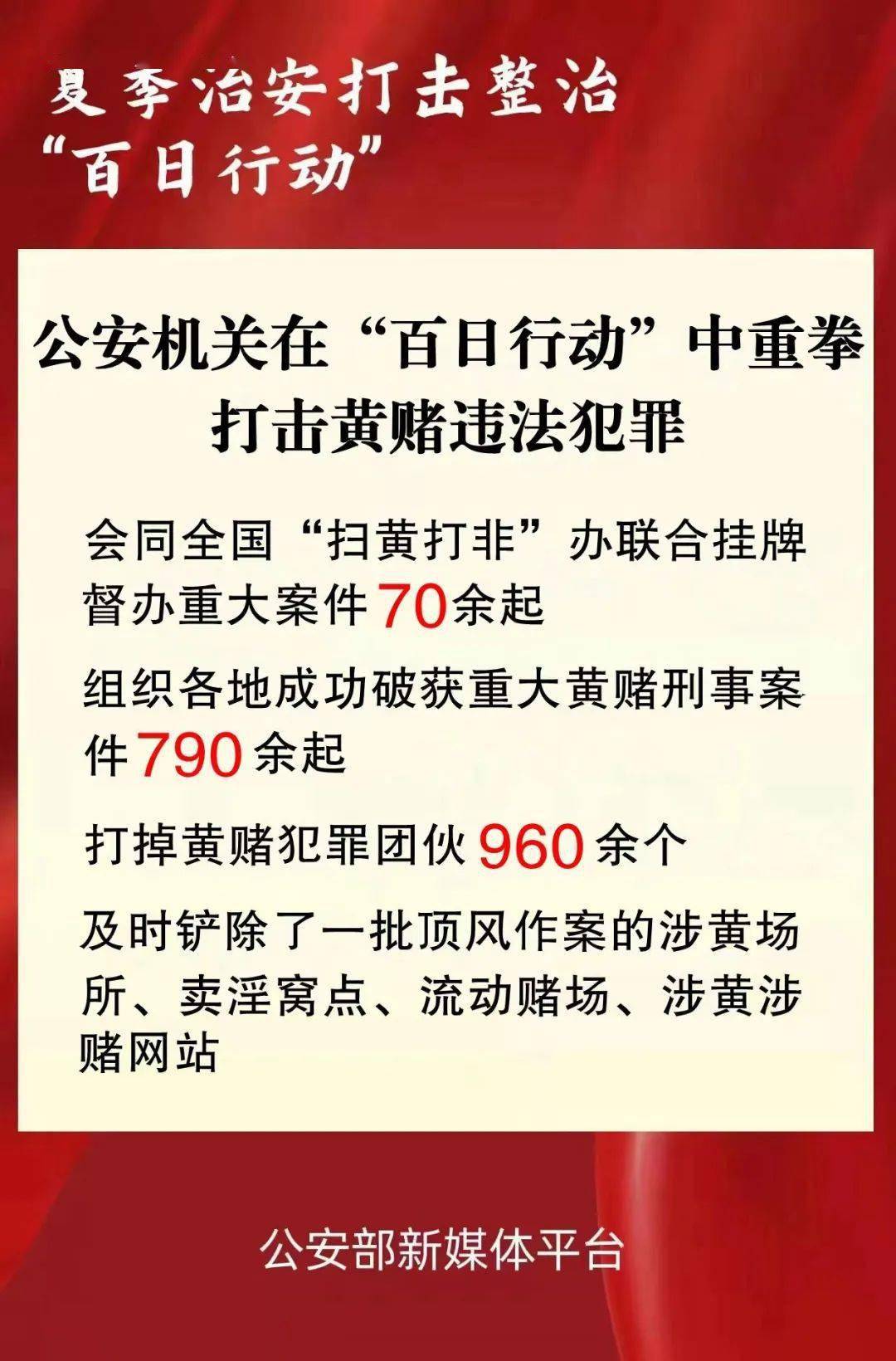 中央政法会议，对电诈黄赌毒一抓到底