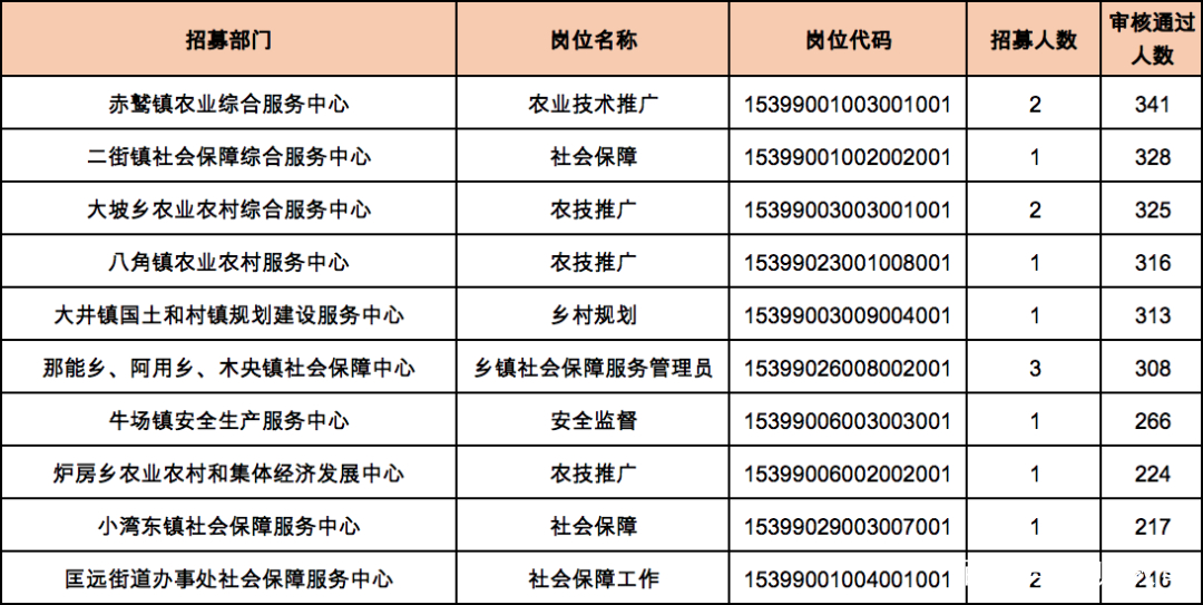 关于三只羊沫沫被取保候审的消息解读