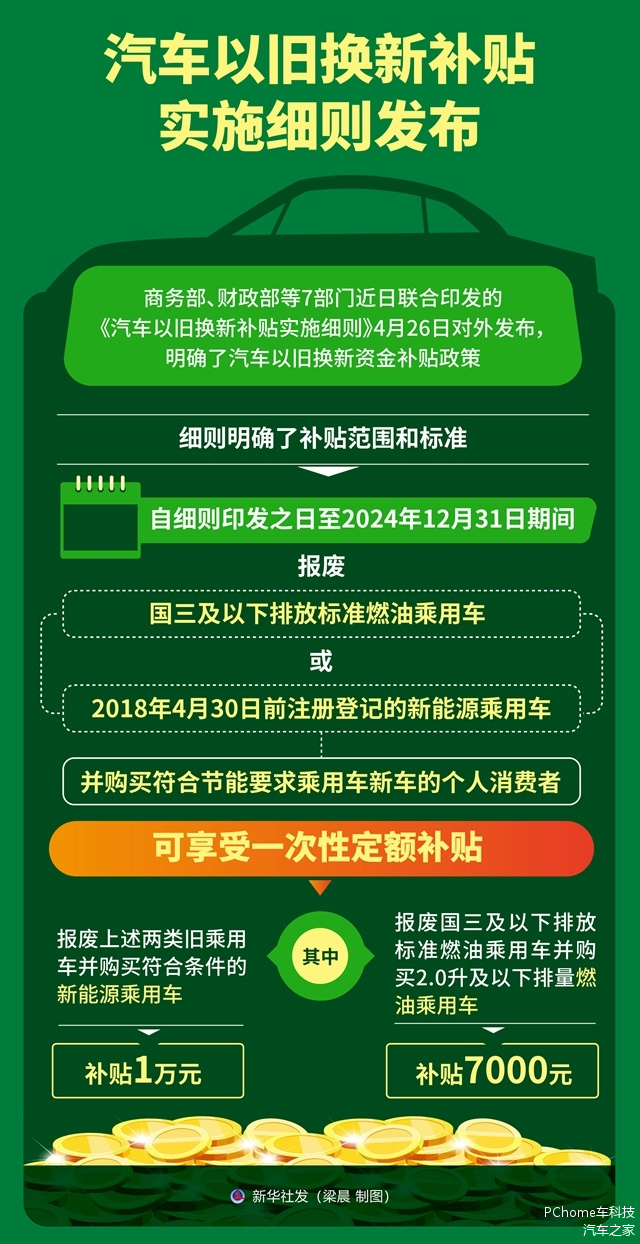 沙漠之鹰 第3页