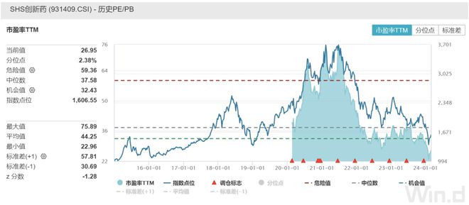 2024年三期内必开一期_限量款83.487——有问必答