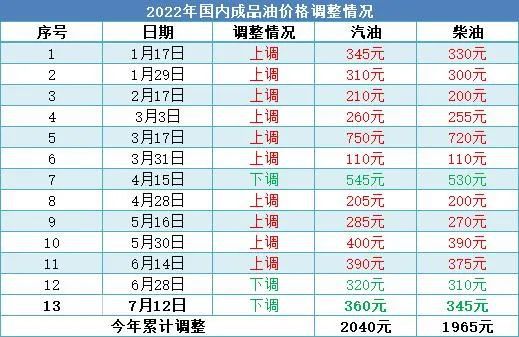 今晚澳门特马开的什么号码2024_Max35.499——反馈评审和审查