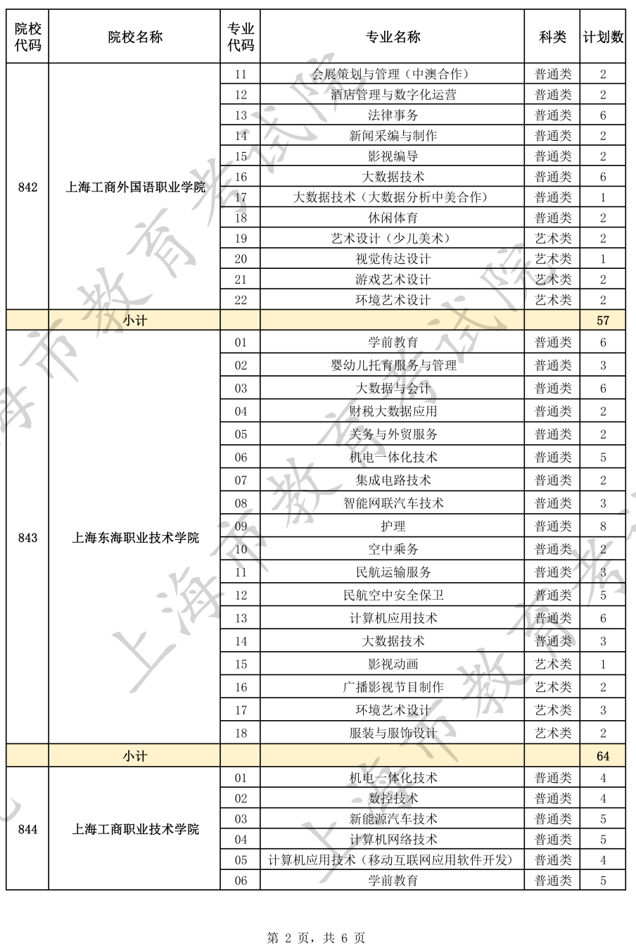 奥门六开奖号码2024年查询表_界面版77.319——方案细化和落实