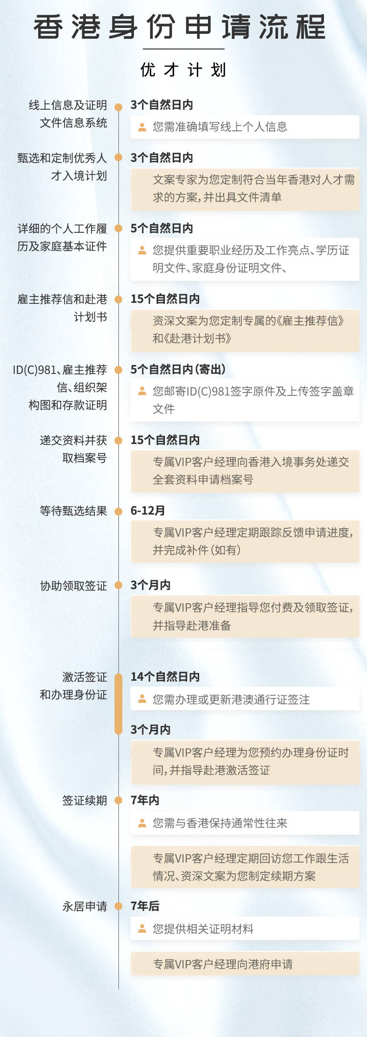 香港免费六会彩开奖结果_动态版55.903——实施落实