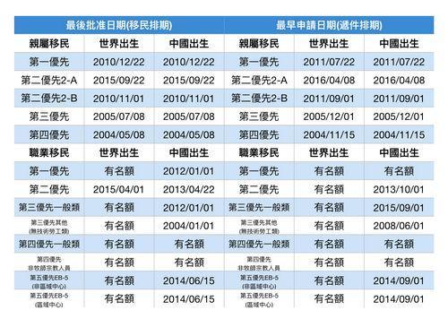 白小姐今晚特马期期准生肖_Tablet61.794——权威解释