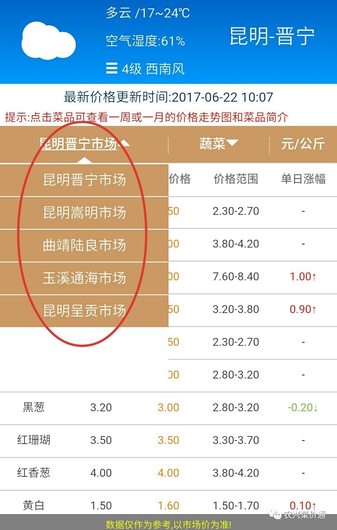 新奥门免费公开资料查询_RX版55.99——最佳精选