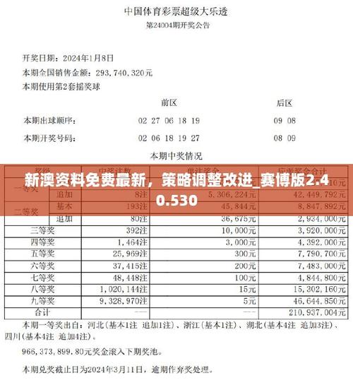 新澳2024年精准正版资料_升级版35.253——反馈执行和落实力