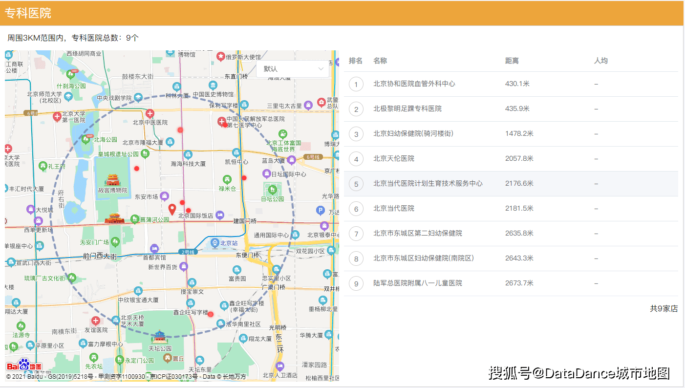 多地开展全城大检查？假的！