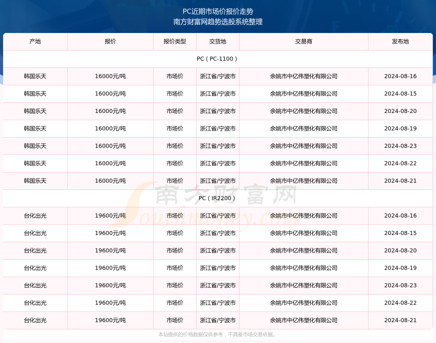 澳门传真资料查询2024年_XR39.670——动态词语解释落实