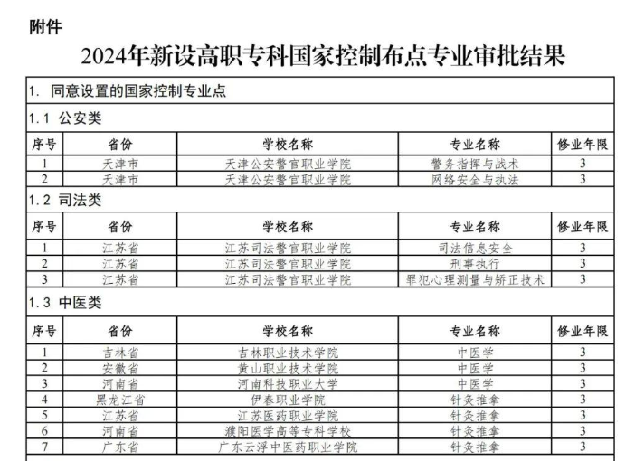 2024新澳开奖结果与记录_GM版87.647——精选解释