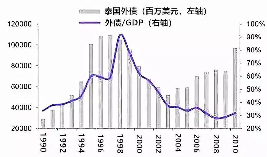 韩元汇率下跌，一场意料之外的经济风云变幻