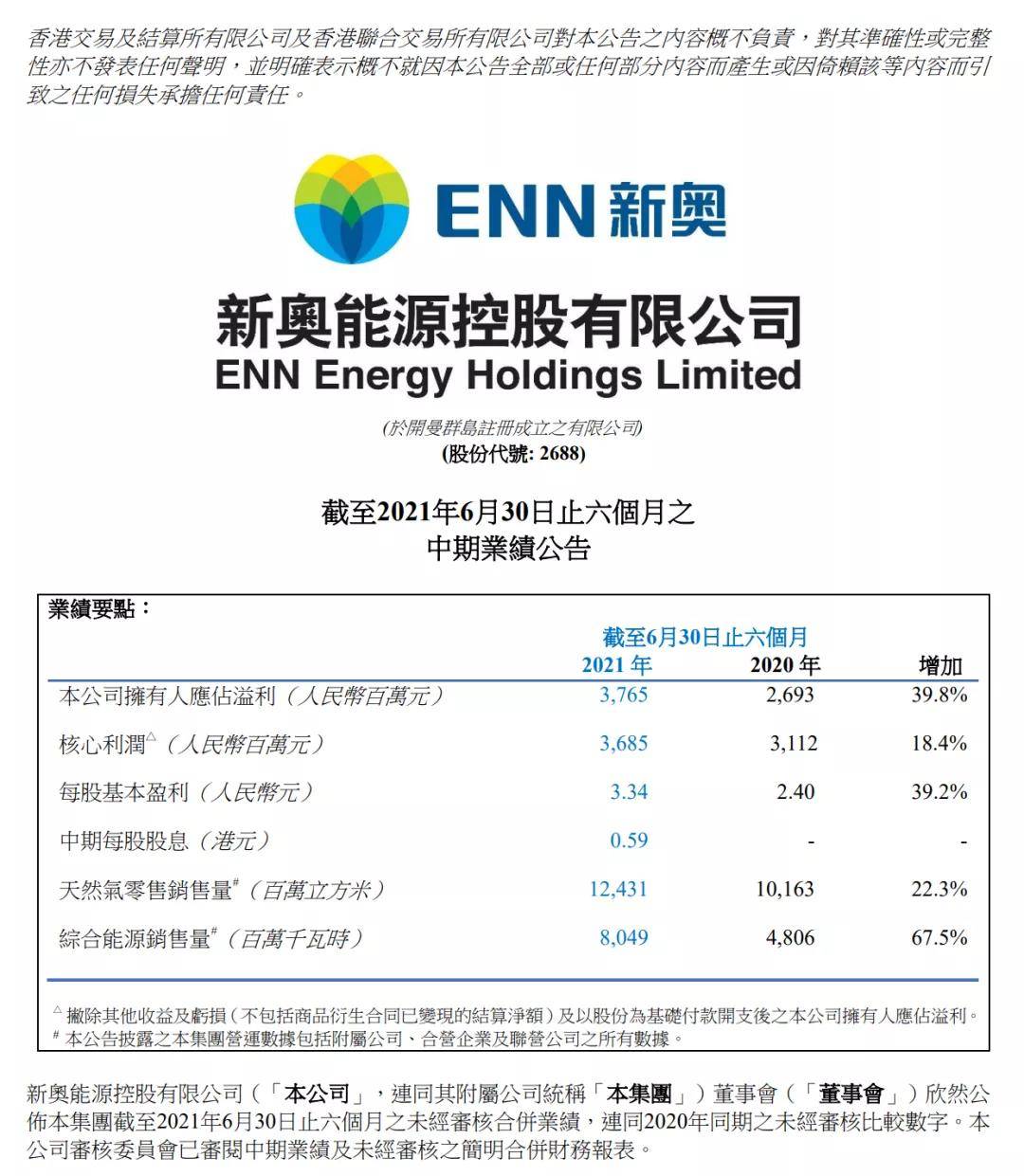 新奥开奖历史记录查询_Phablet10.898——方案实施和反馈