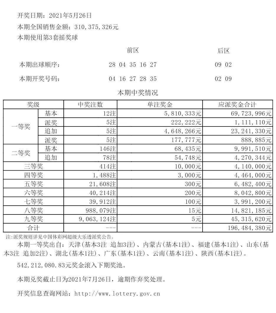 新澳开奖记录今天结果_C版29.758——最佳精选落实