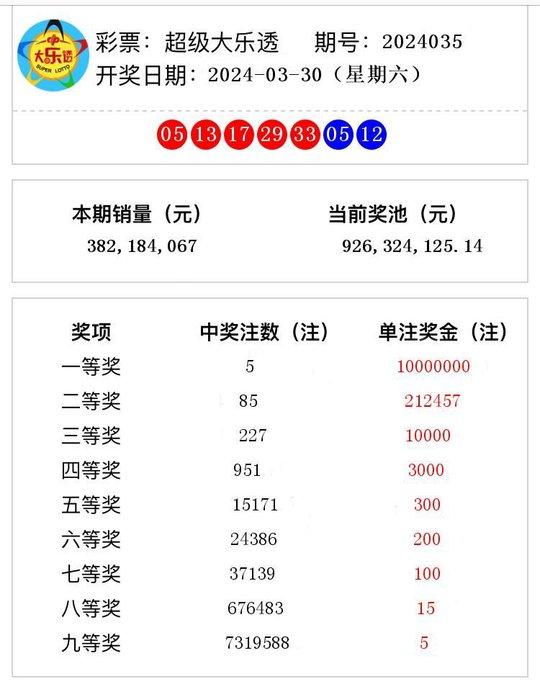 澳门六开奖结果2024记录查询_SP73.979——资料解释落实