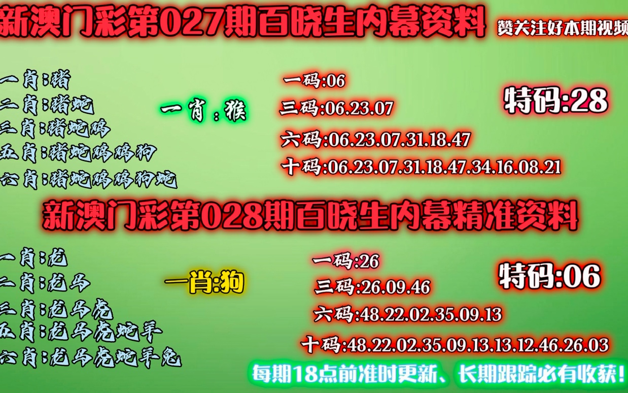 澳门精准一肖一码一特中_Advanced29.759——反馈结果和分析