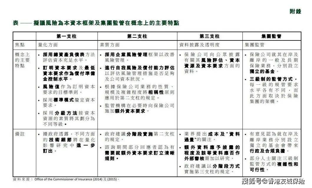 2024新奥免费看的资料_bundle97.547——反馈结果和分析