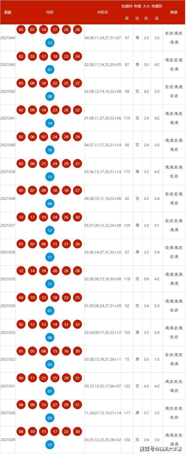 新澳历史开奖最新结果查询_钱包版73.291——逐步落实和执行