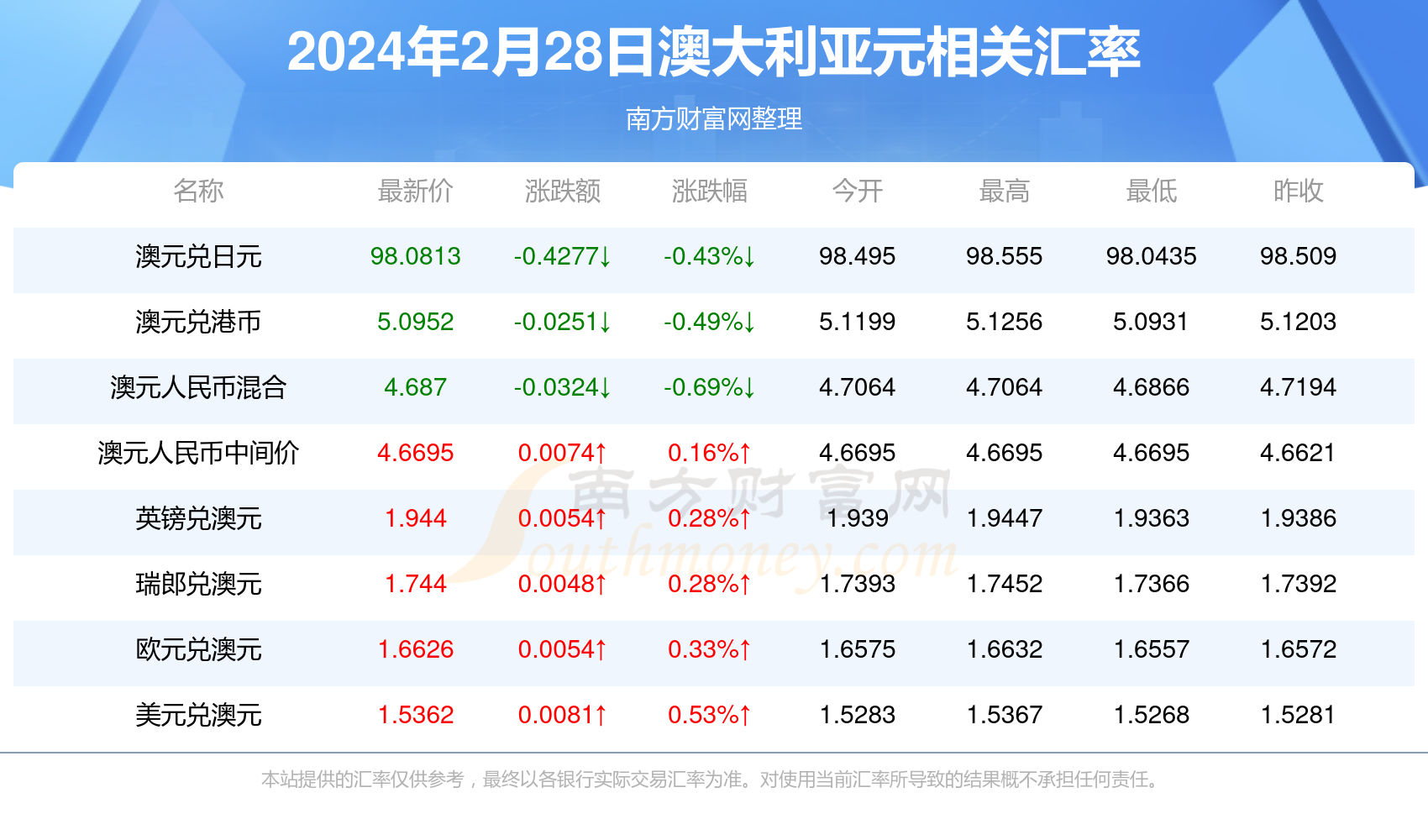 2024年新澳开奖结果公布_HDR85.668——资料解释落实