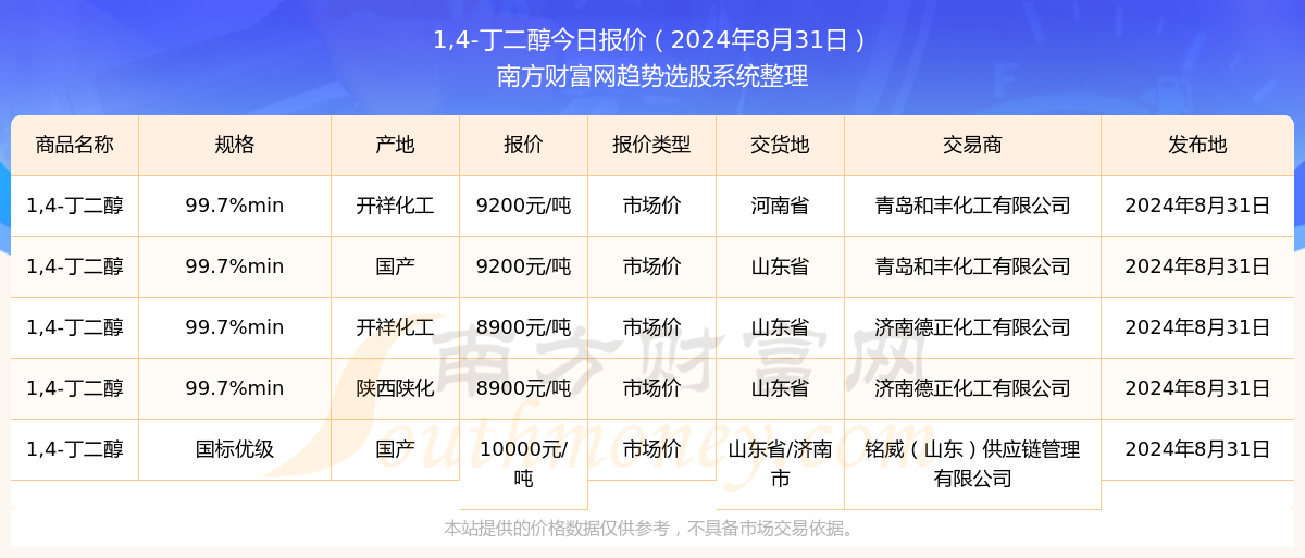 奥门开奖结果2024年查询_VR37.918——反馈目标和标准