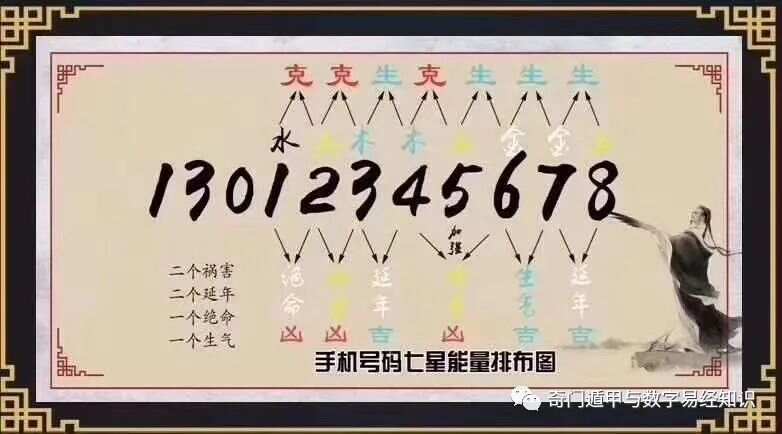 7777788888精准传真资料