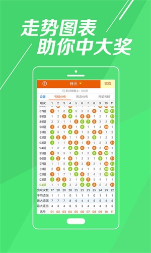 2024年新澳门彩历史开奖记录走势图_RemixOS15.34——逐步落实和执行